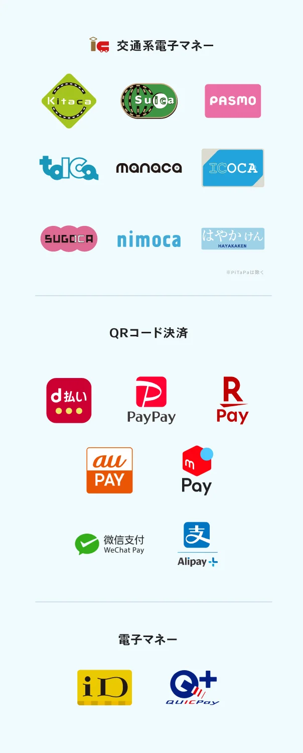 交通系電子マネー：Kitaca、Suica、PASMO、toica、manaca、ICOCA、SUGOCA、nimoca、はやかけん（PiTaPaは除く）／QRコード決済：d払い、PayPay、楽天ペイ、au PAY、メルペイ、WeChat Pay、Alipay+／電子マネー：iD、QUICPay
